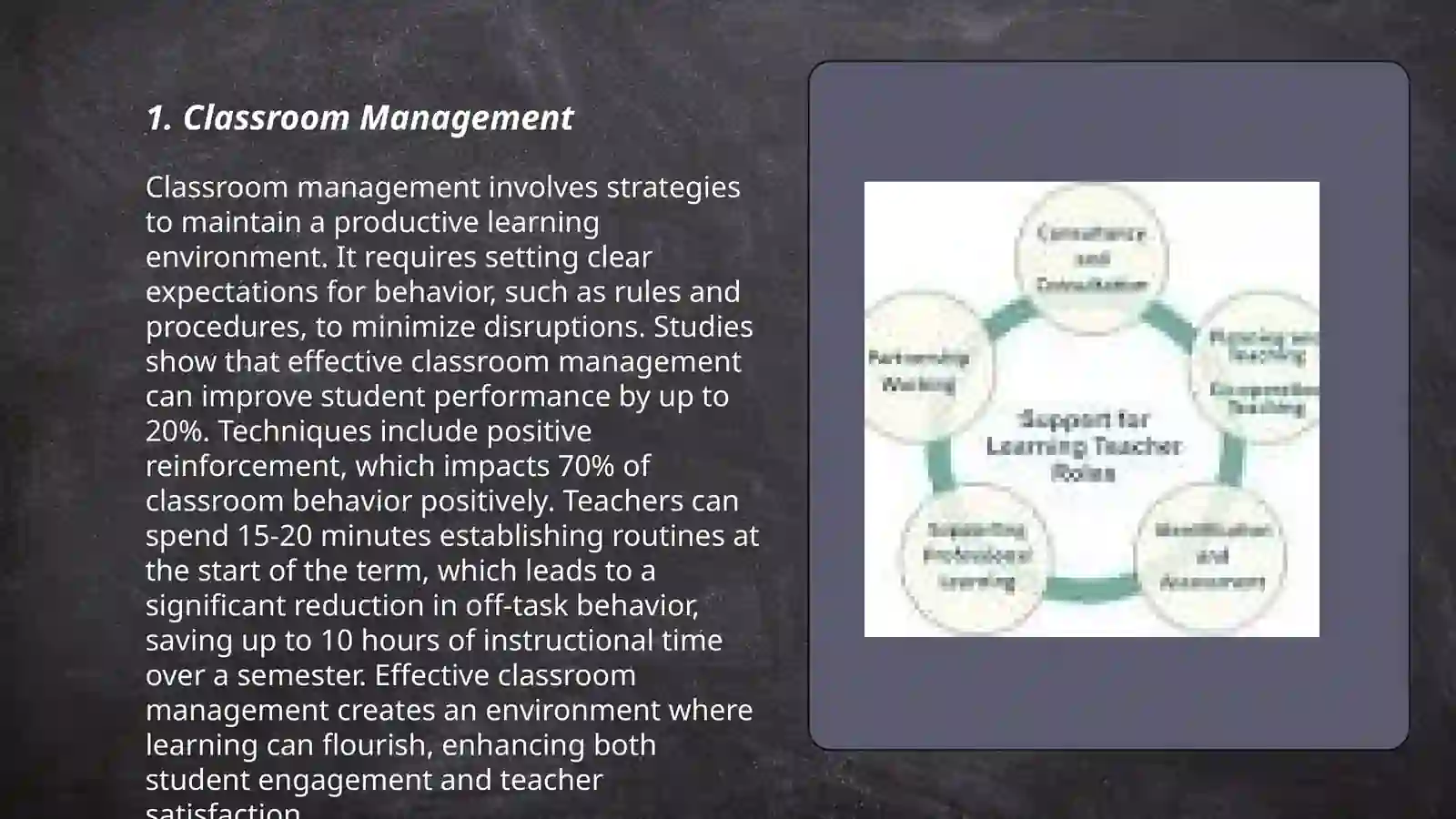 Teachers' roles 3