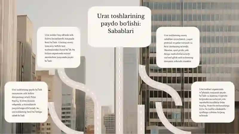 Buyraklarda urat toshlarining hosil boʻlishi va davolash yoʻllari 3