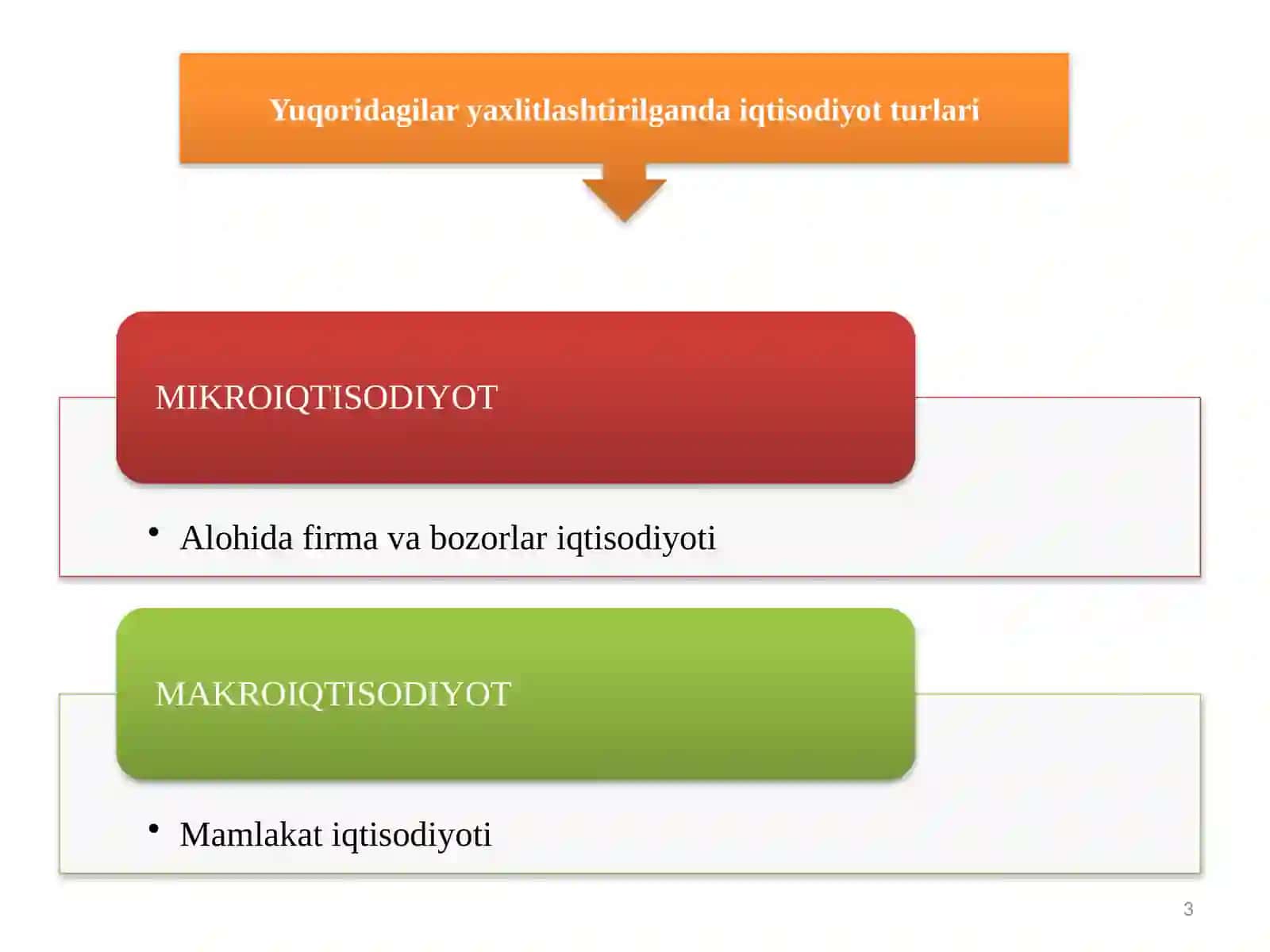 Islomiy izm, yahudshariat yozuvi 3