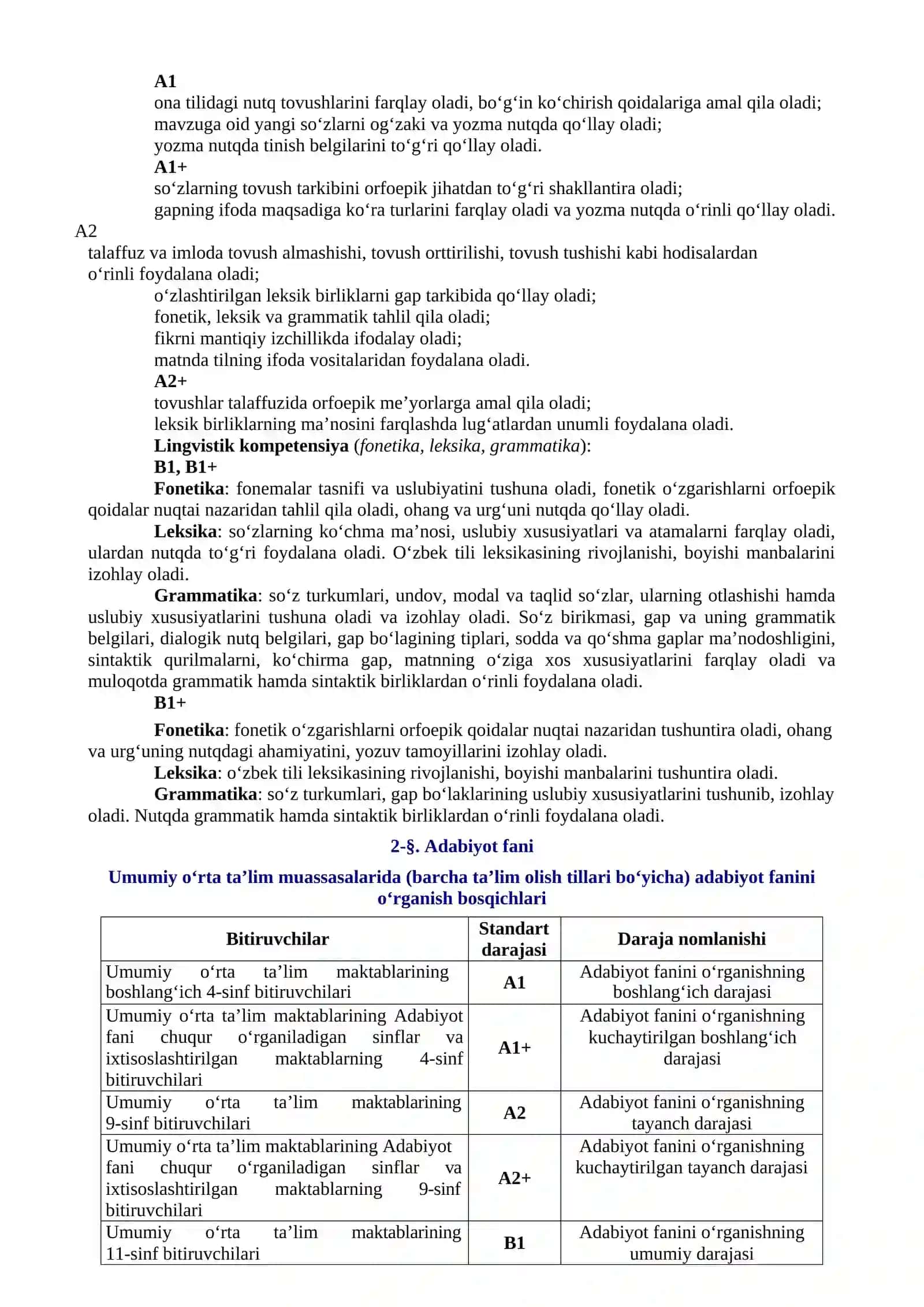 MALAKA TALABl 3