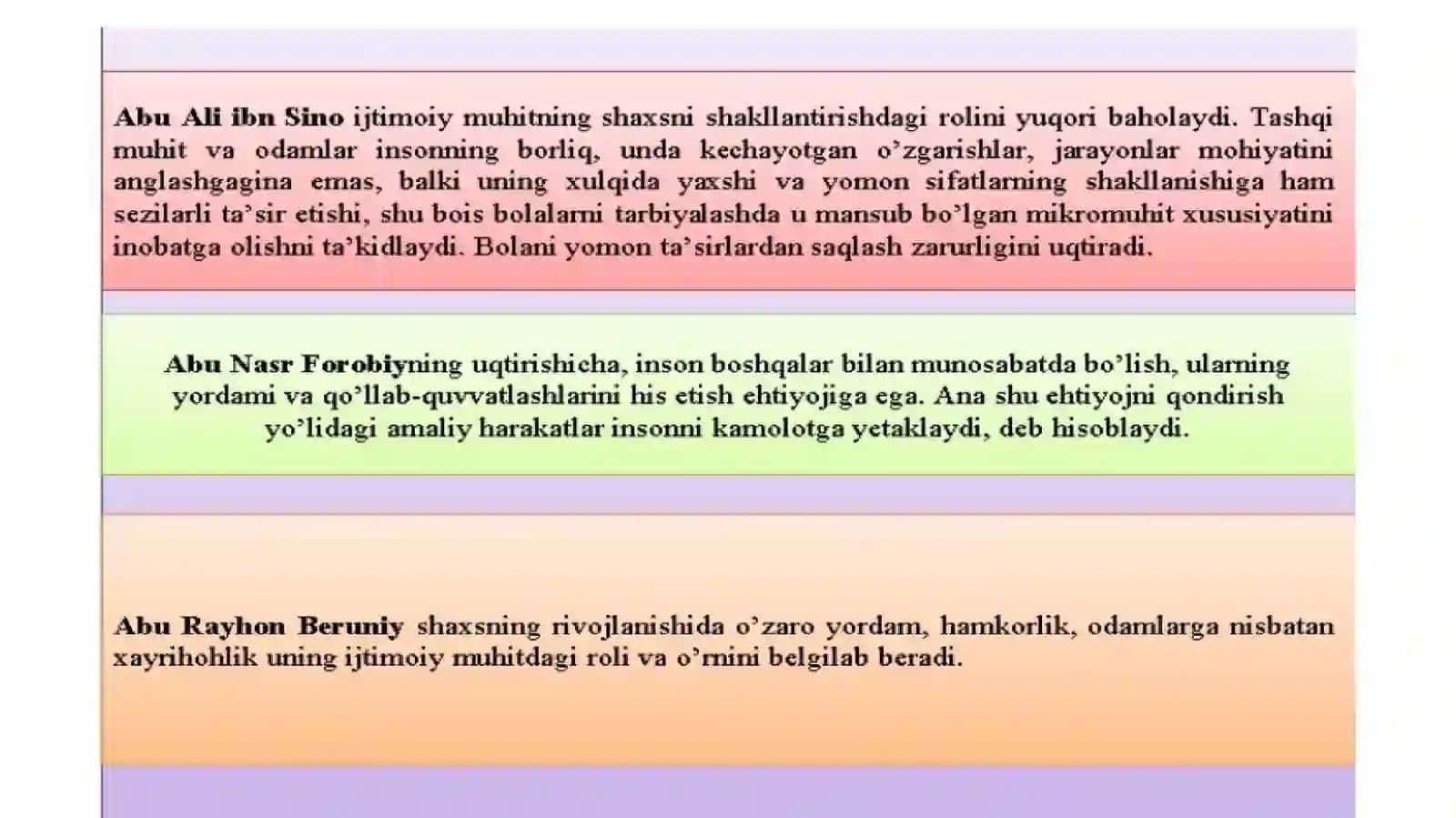 Jamoa tarbiyasi 3