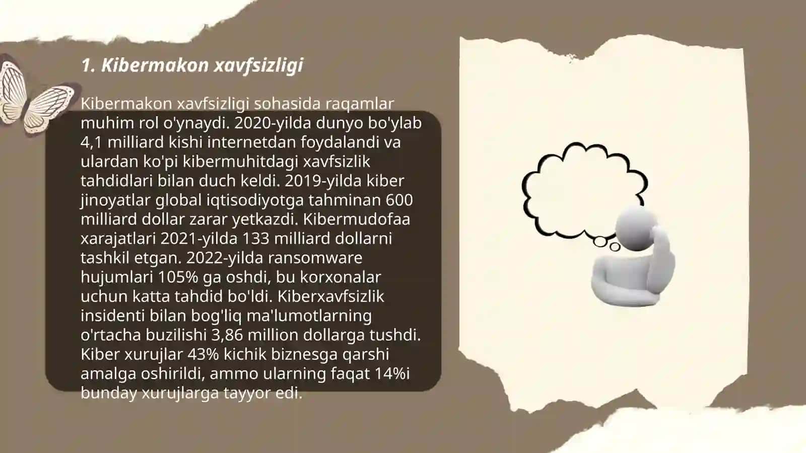 Kibermakon va din 3