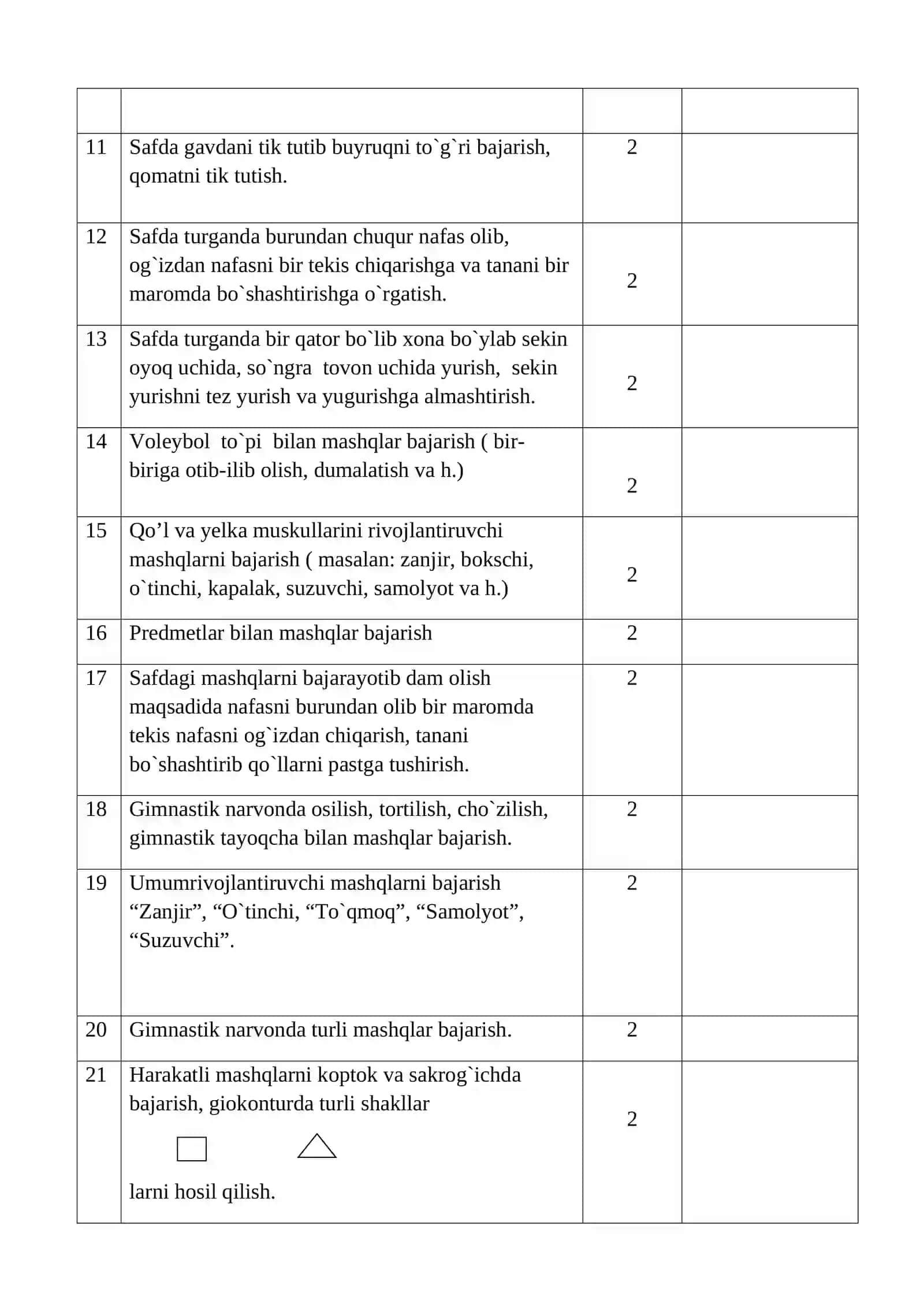 Davolovchi gimnastika fanidan taqvimiy mavzular rejasi 3