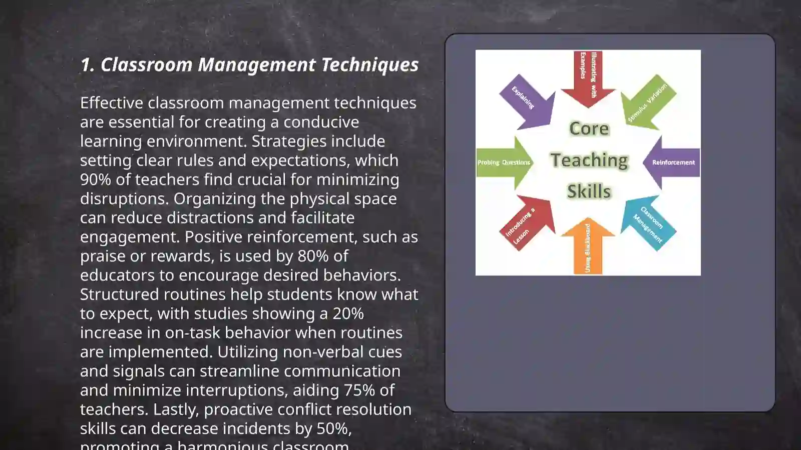 Teacher skill 3