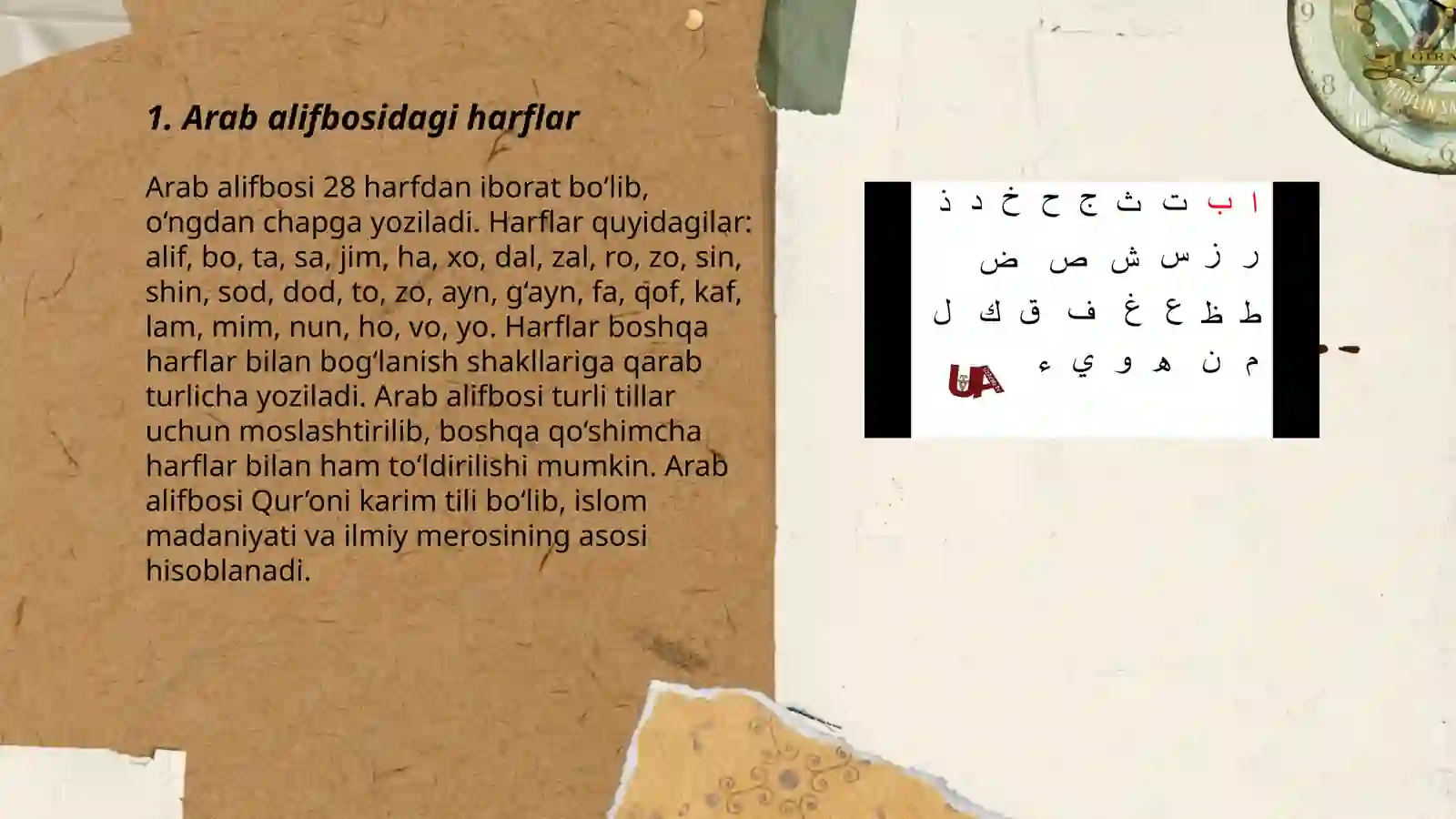 Arab harflarining aytilishi va yozilishi 3