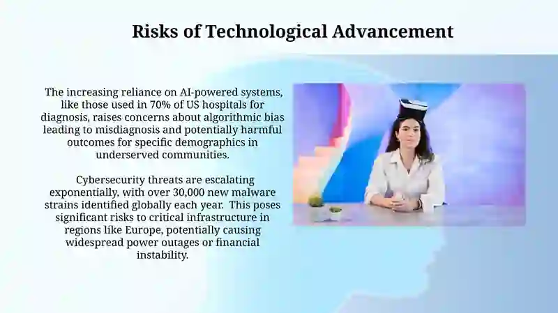 Risks of Technological Advancement 3