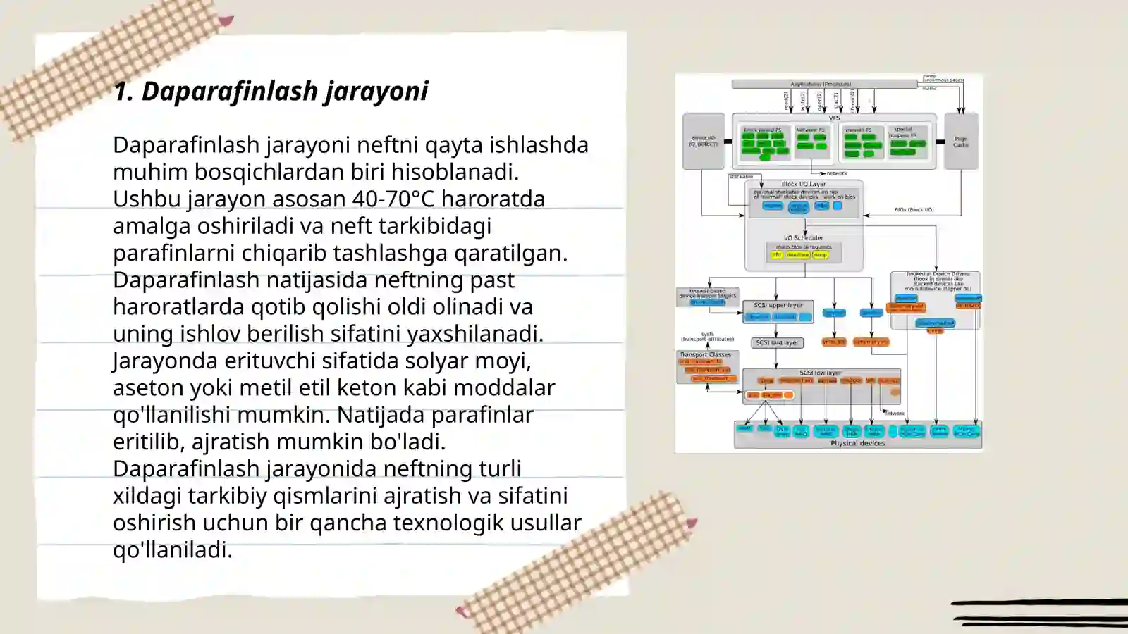 Deparafinlash jarayoni 3