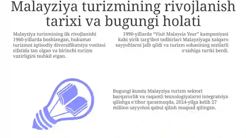 Malayziya turizmi 3