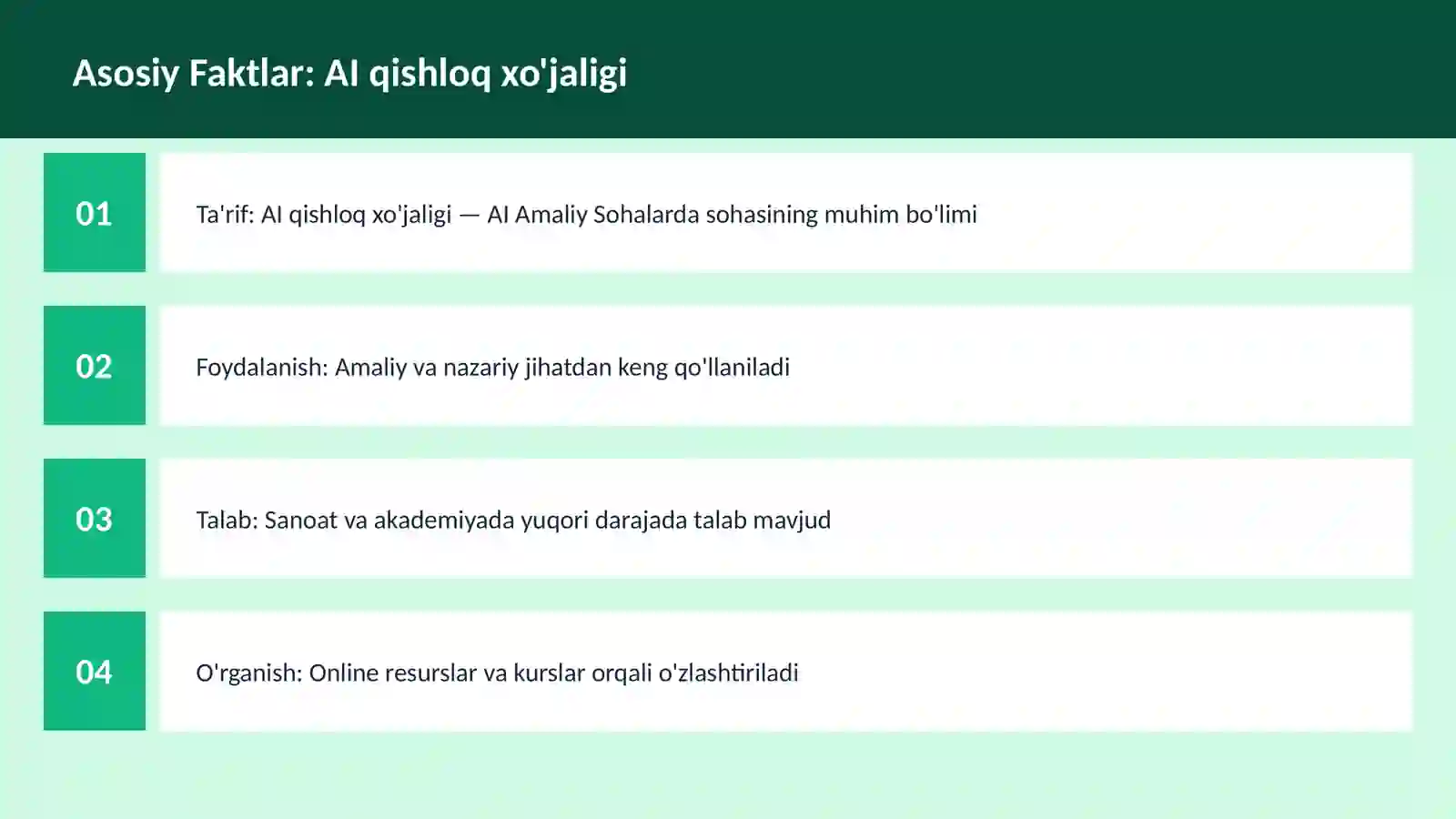 AI qishloq xo'jaligi 3