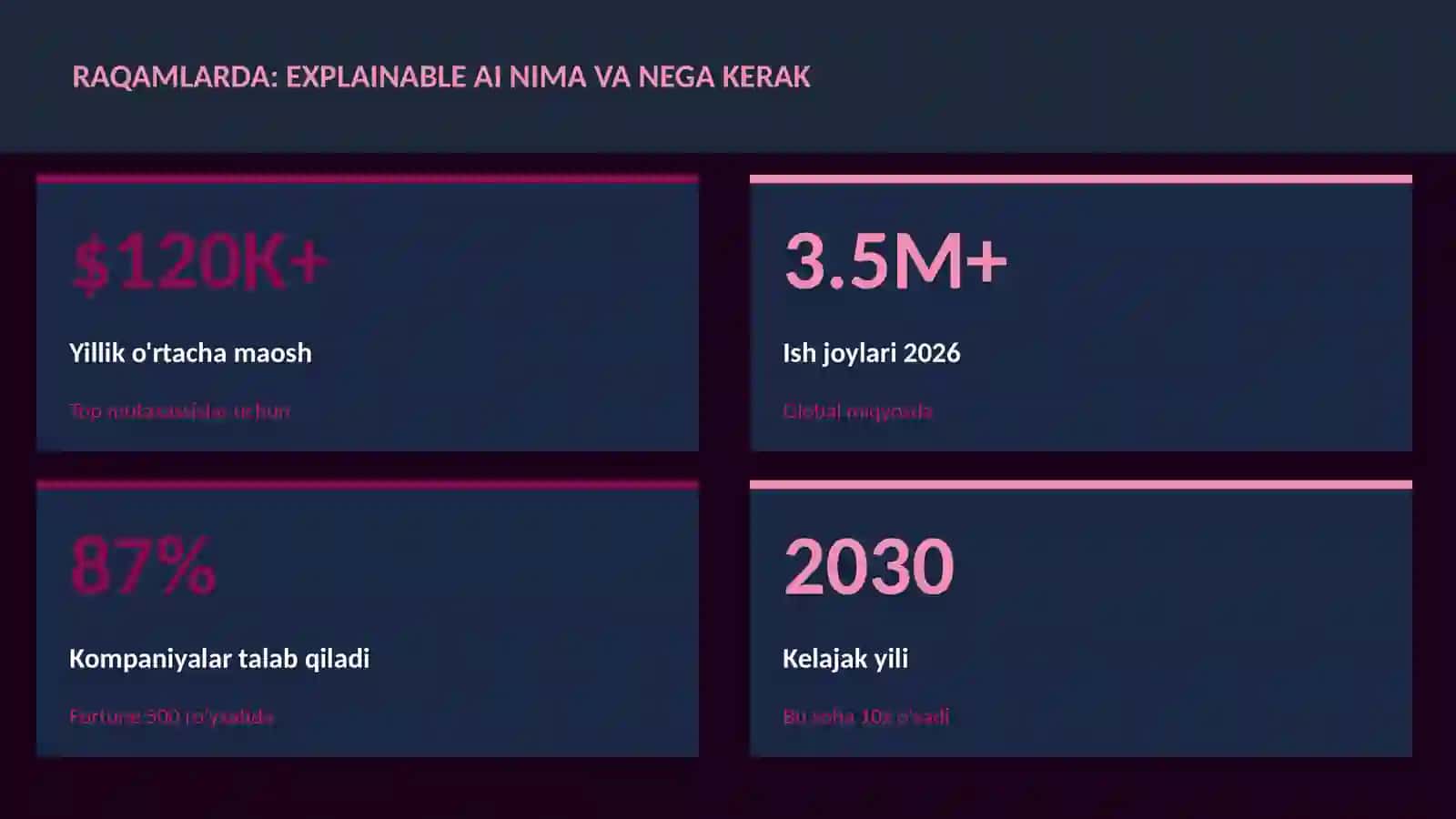 SUN'IY INTELLEKT ASOSLARI 2
