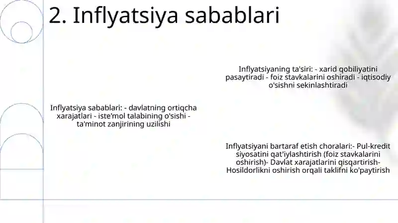Inflyatsiya Va Unga Qarshi Kurashish Yo'Llari 3