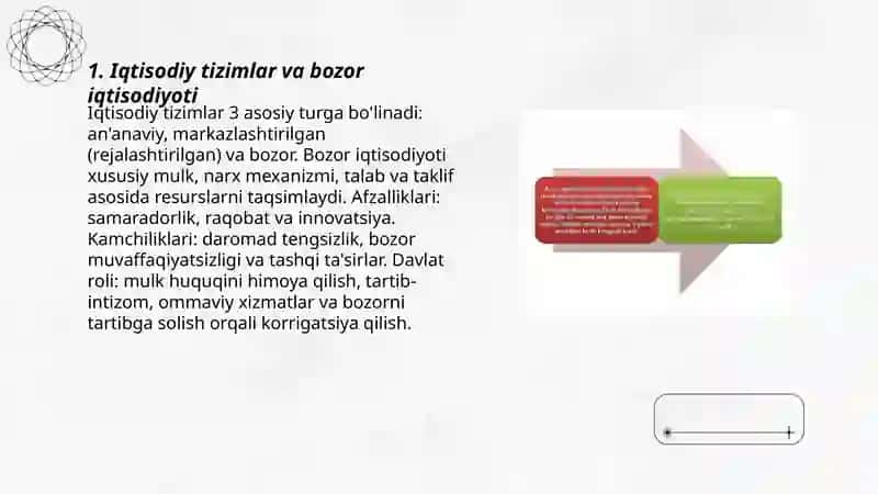 IQTISODIYOT, BOZOR VA IQTISODIY SIYOSAT 3