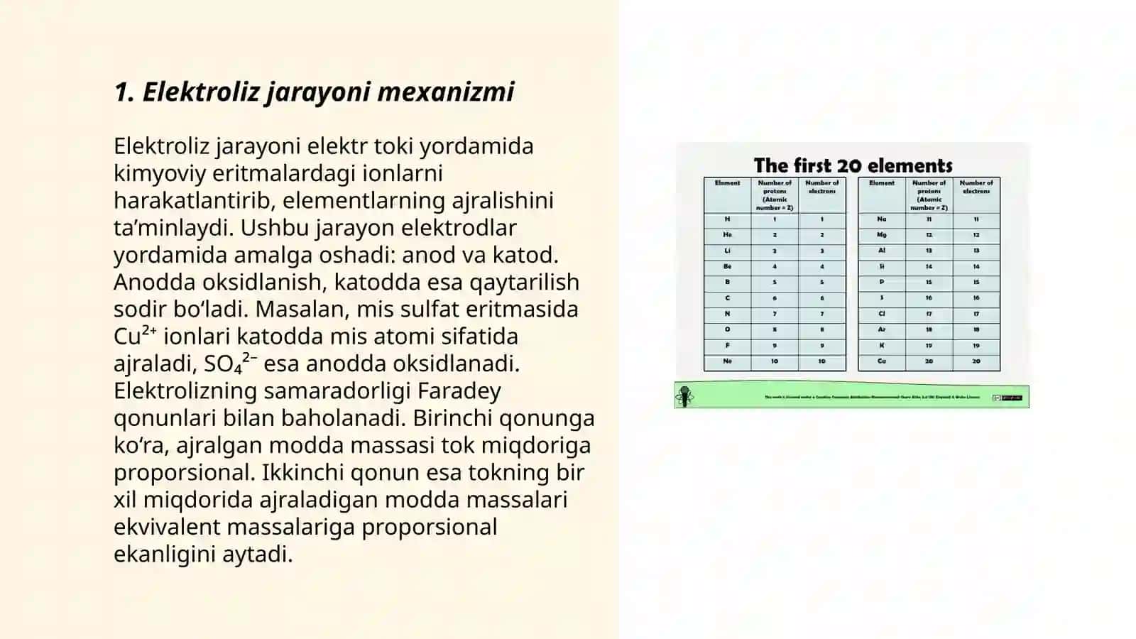 Suyuqlanmalar va eritmalar elektrolizining amaliy qoidalari va ulardan kimyoviy texnologiyada foydalanish 3