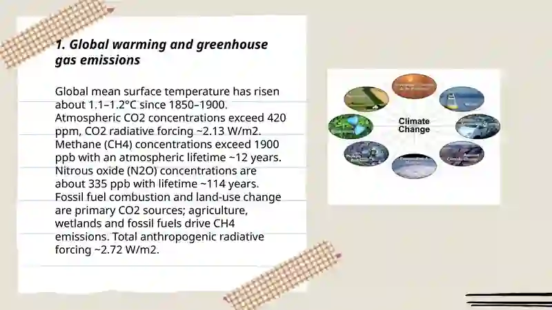Environmental issues: Weather and Climate Change 3