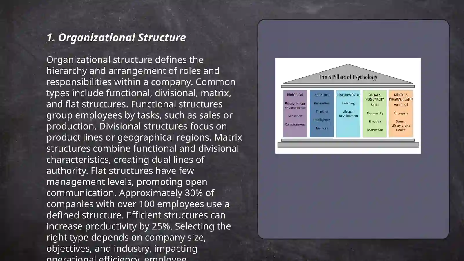 Work organization and responsibility 3