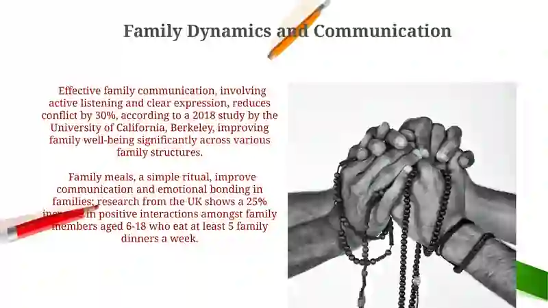 Family ties 3