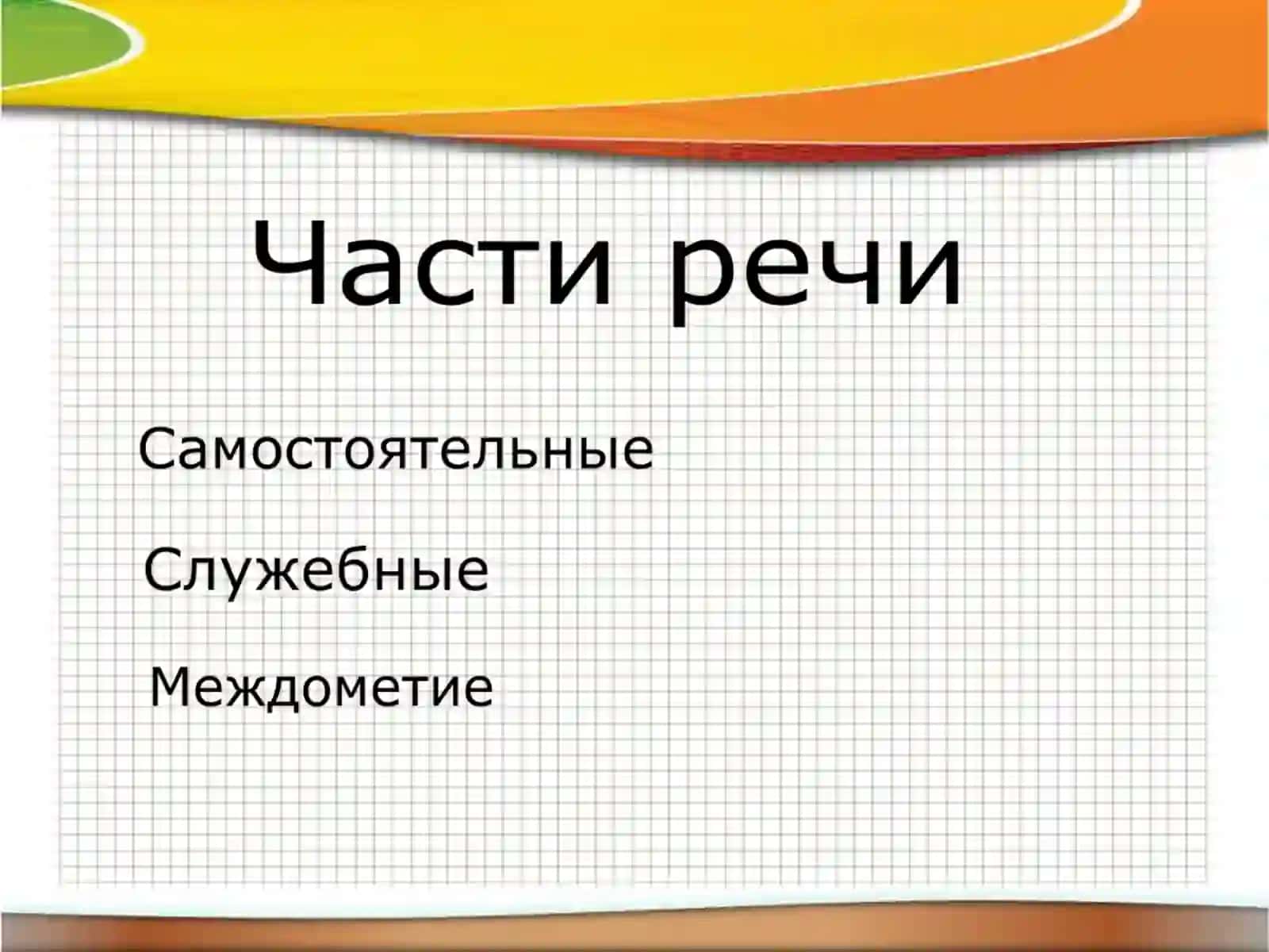Морфология. 3
