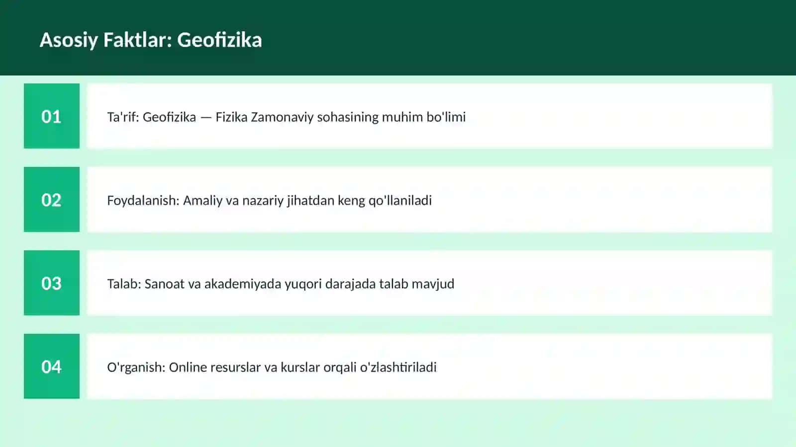 FAN | FIZIKA ZAMONAVIY 3