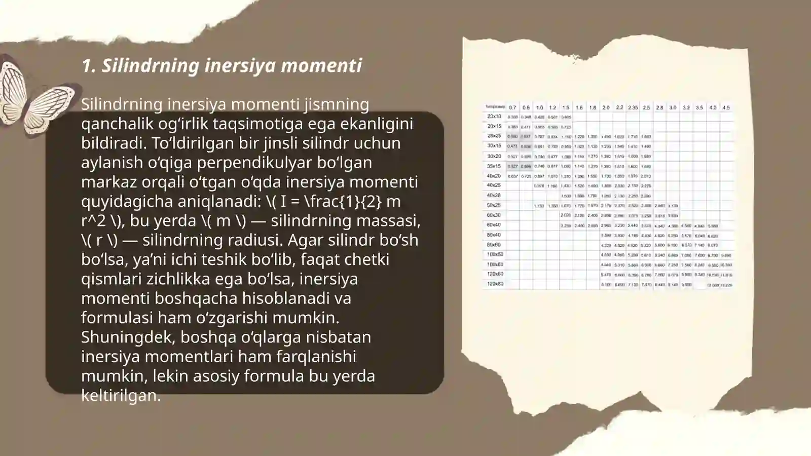 Silindrning inersiya momenti 3