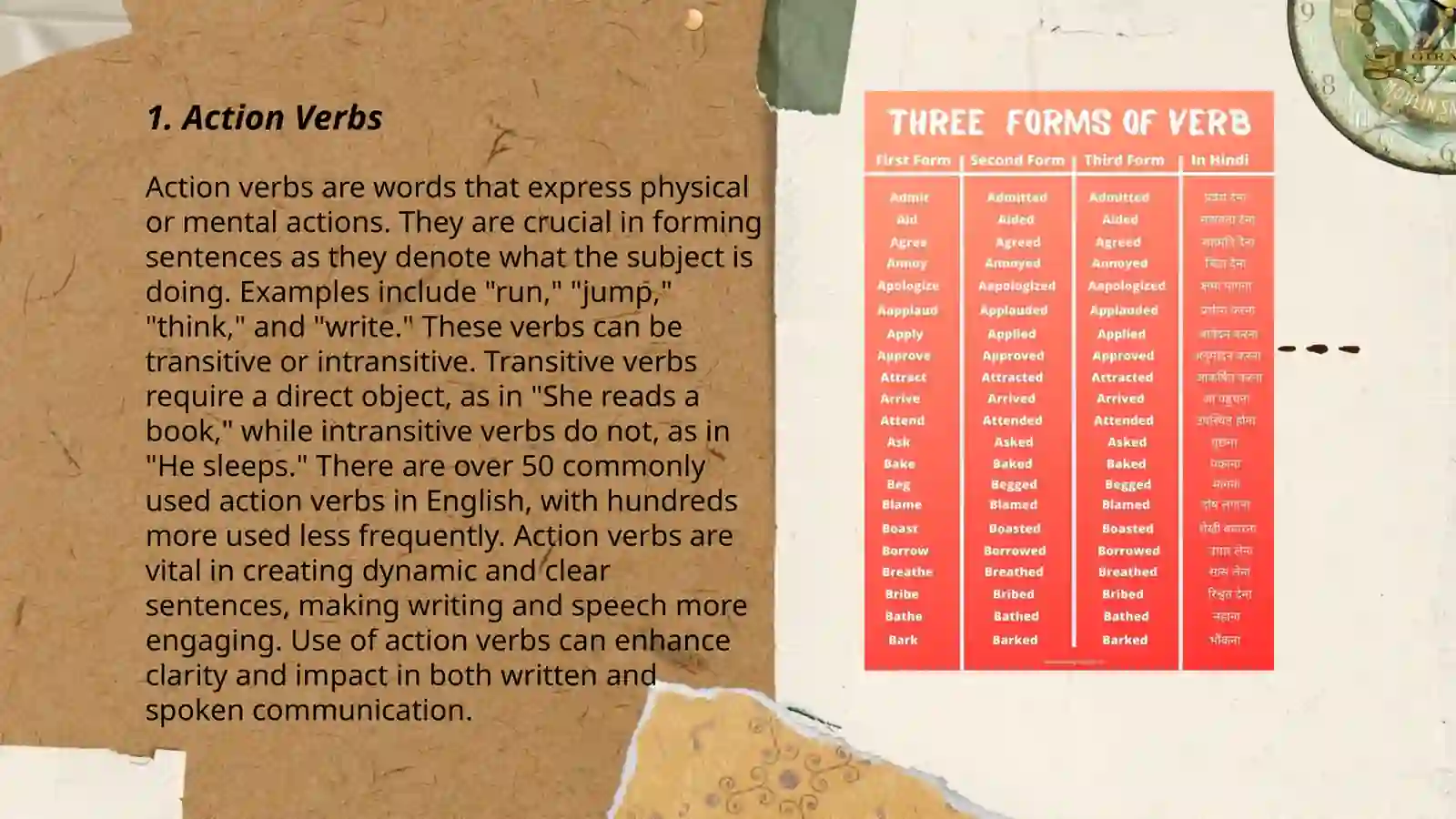 Action Verbs 3