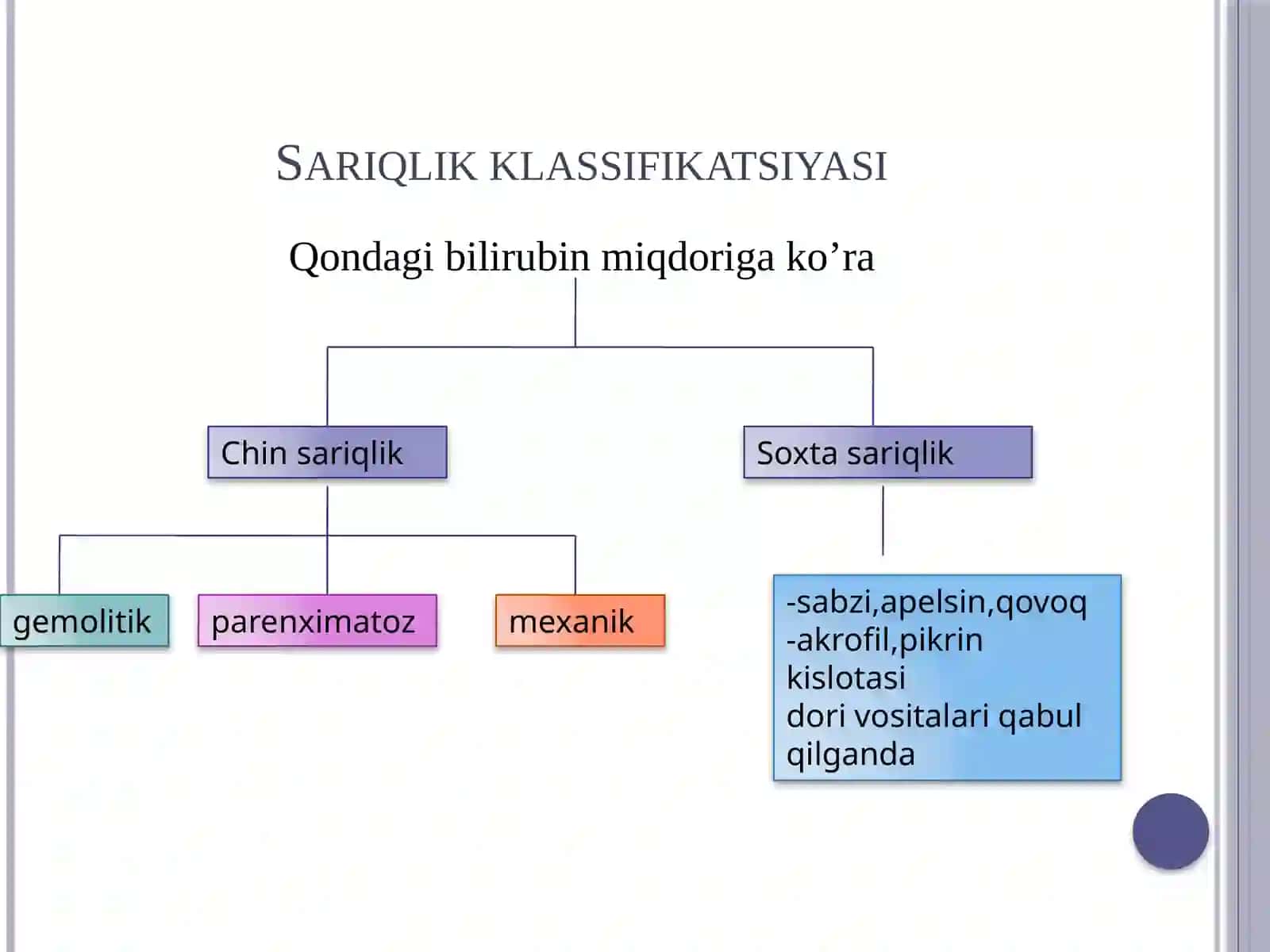 SARIQLIK 3