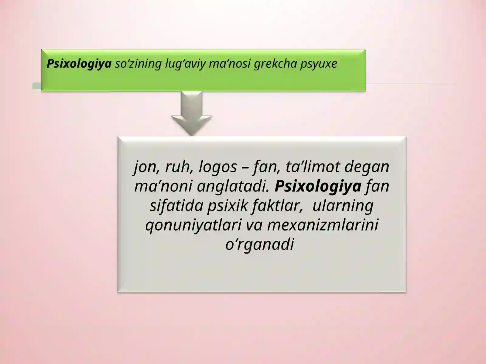 Umumiy psixologiya fanining predmeti, maqsad, vazifalari, tamoyillari va tadqiqot metodlari 3