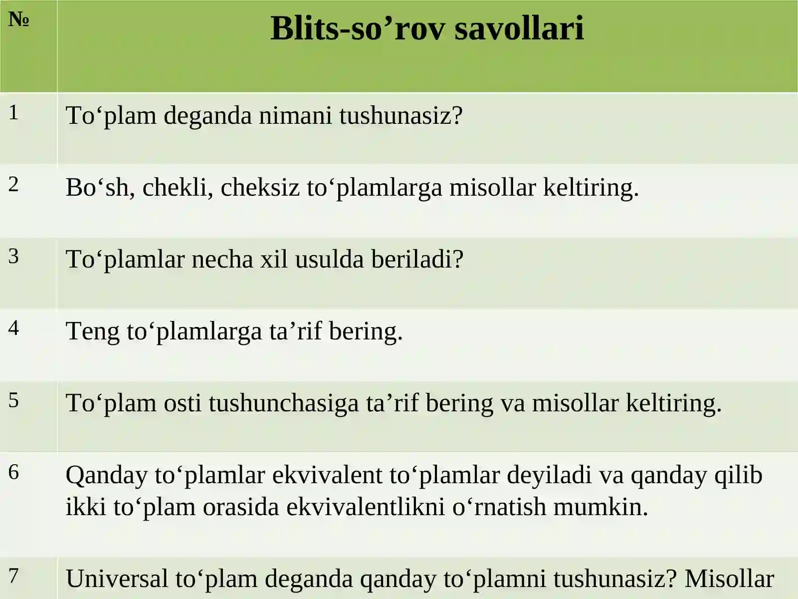 To`plamlarning berilish usullari 3