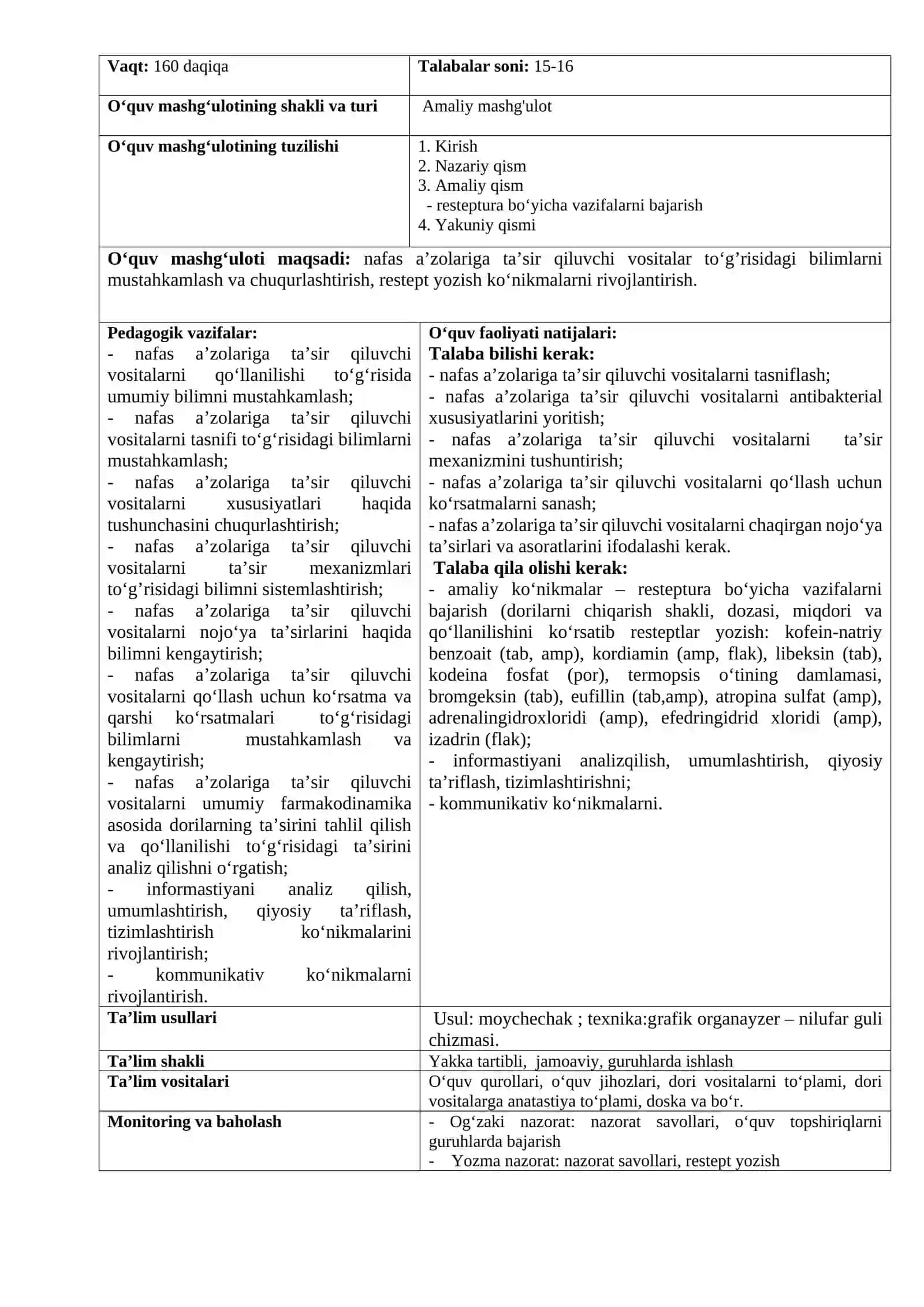 Nafas a’zolariga ta’sir qiluvchi vositalar 3