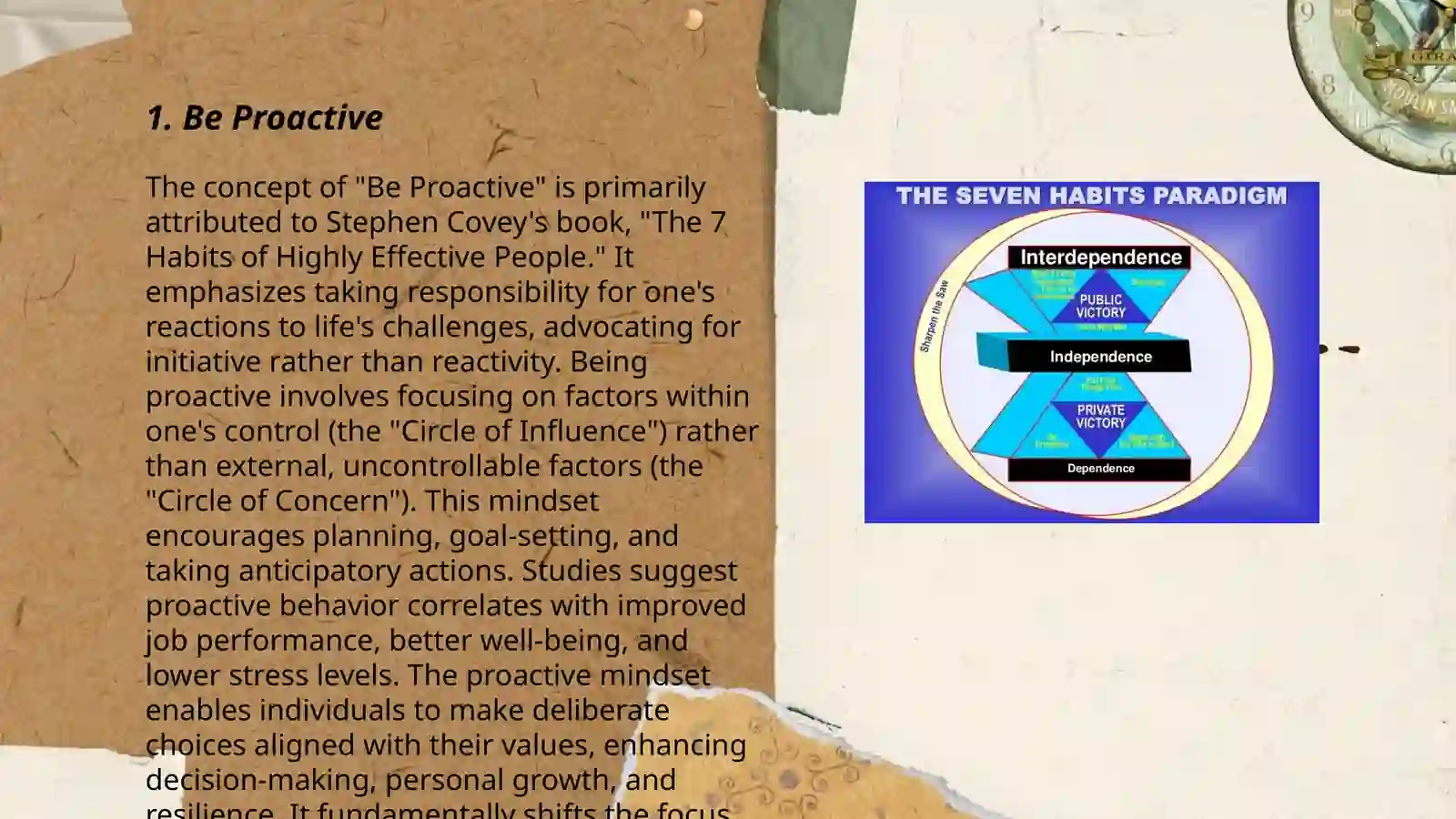 Seven habit 3