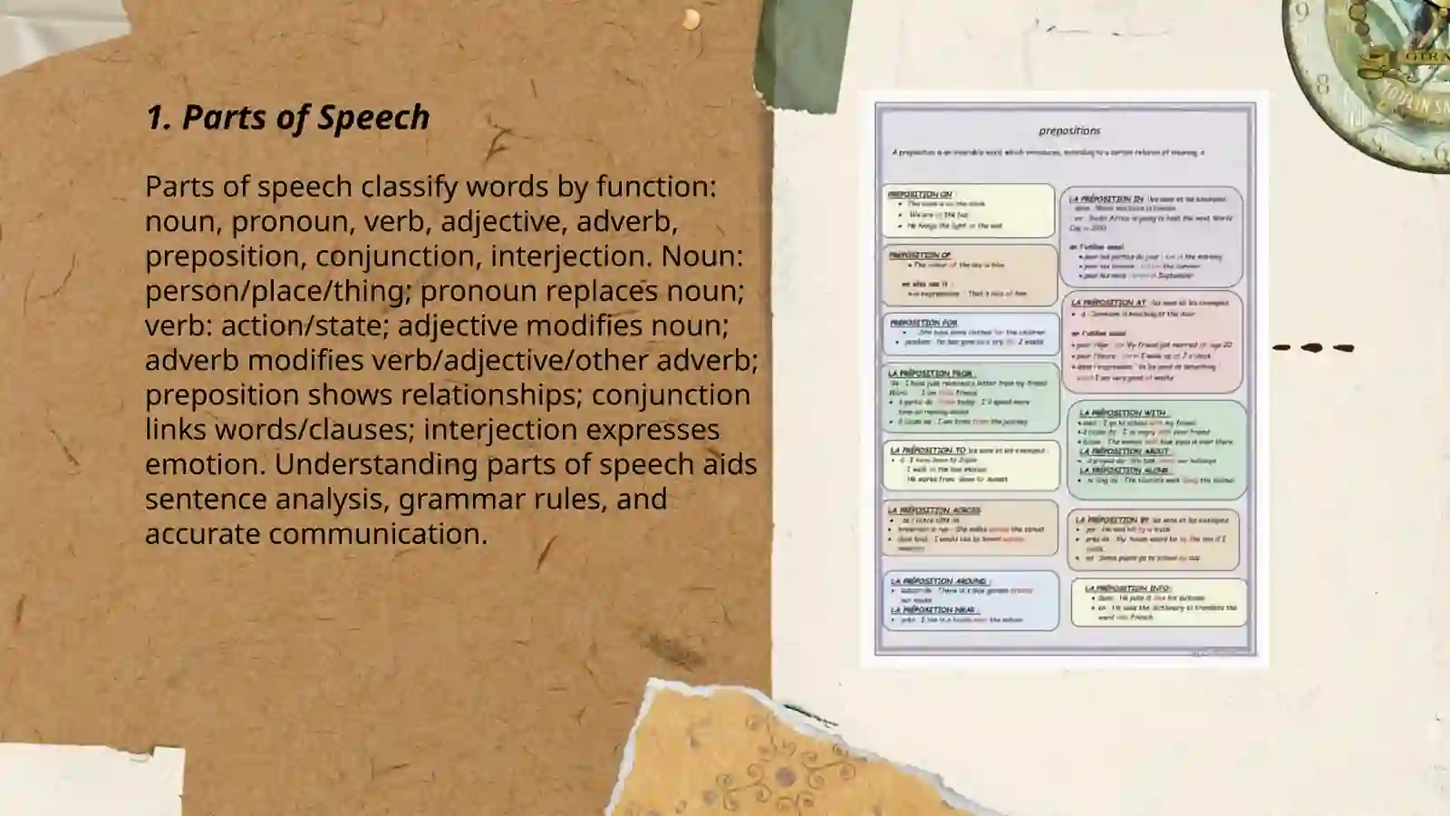 Presentation about Grammar Topics 3