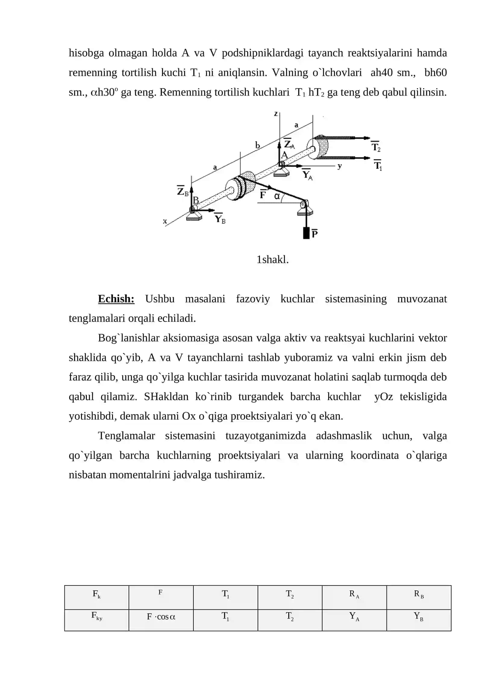 Fazoviy kuchlar sistemasi 3