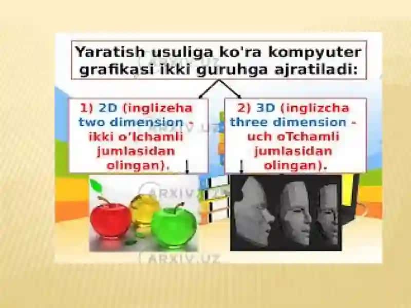 Kompyutergrafikasining dasturiy ta’minoti 3