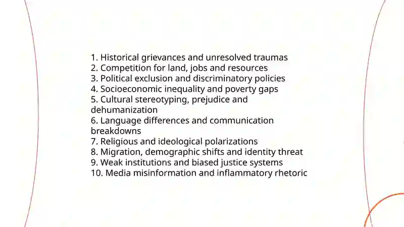 National Problem: Intercultural Conflicts and their resolution 3