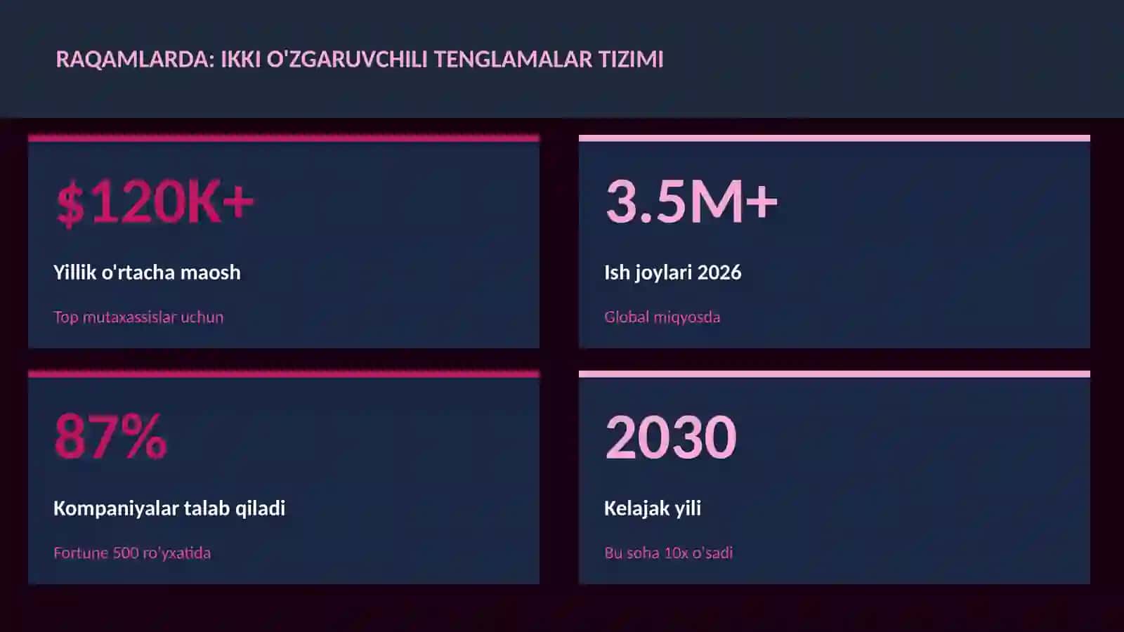 Ikki o'zgaruvchili tenglamalar tizimi 3