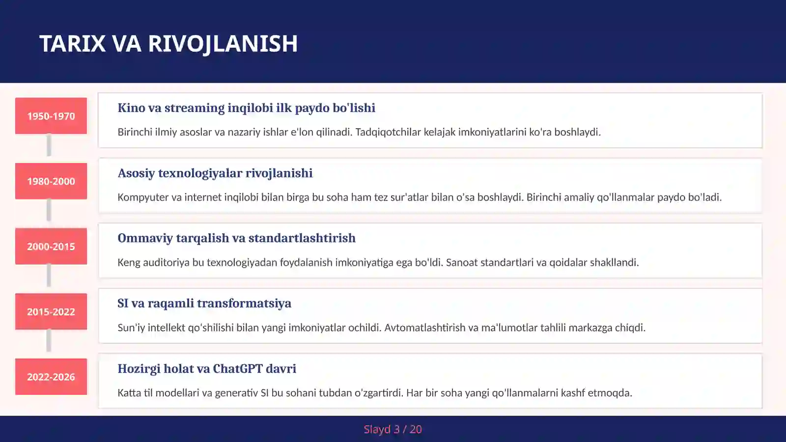 Kino va streaming inqilobi 3