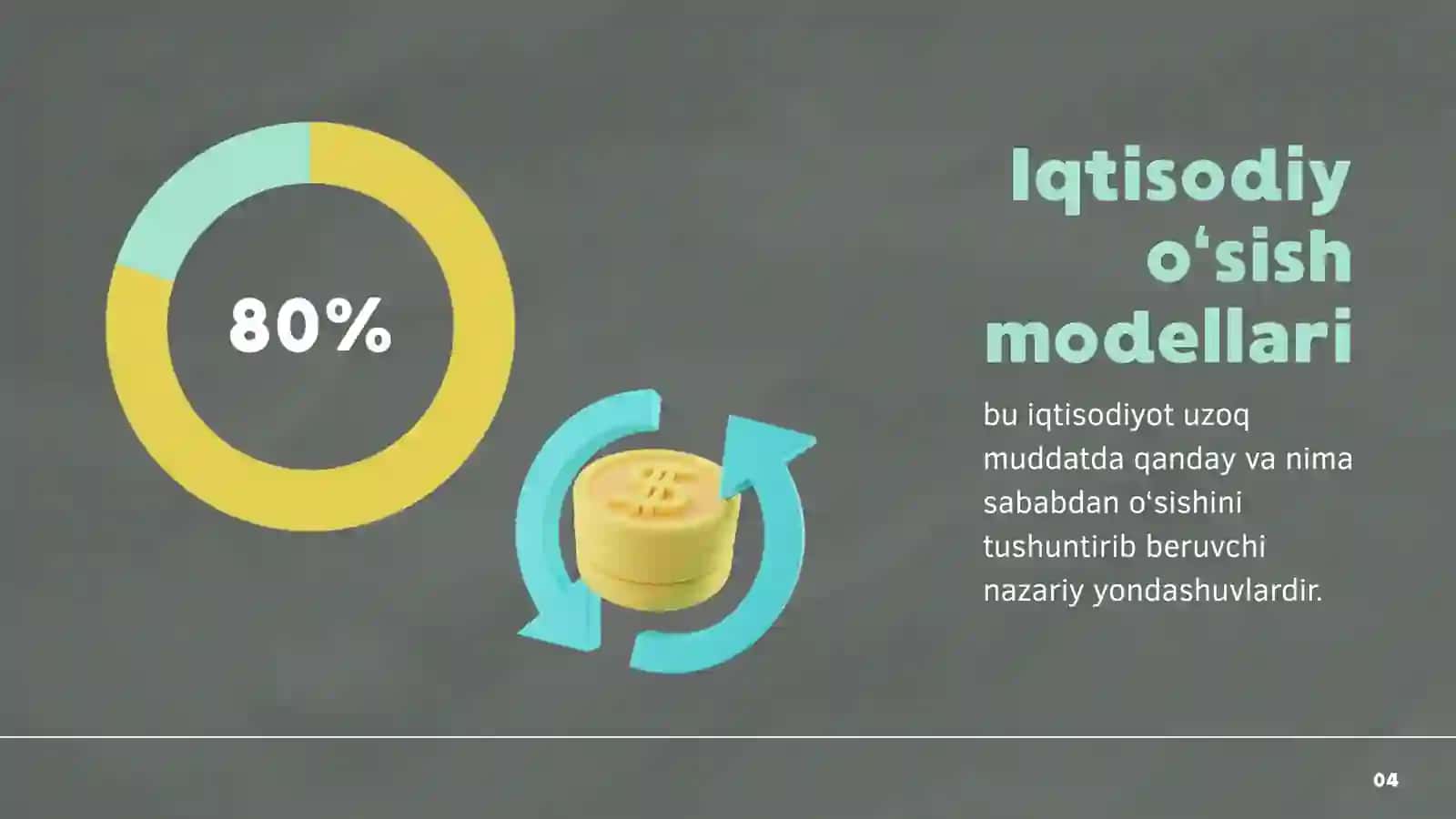 Iqtisodiy o'sish modellari 3