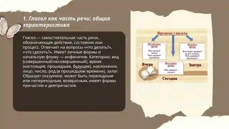 Глагол как часть речи 3