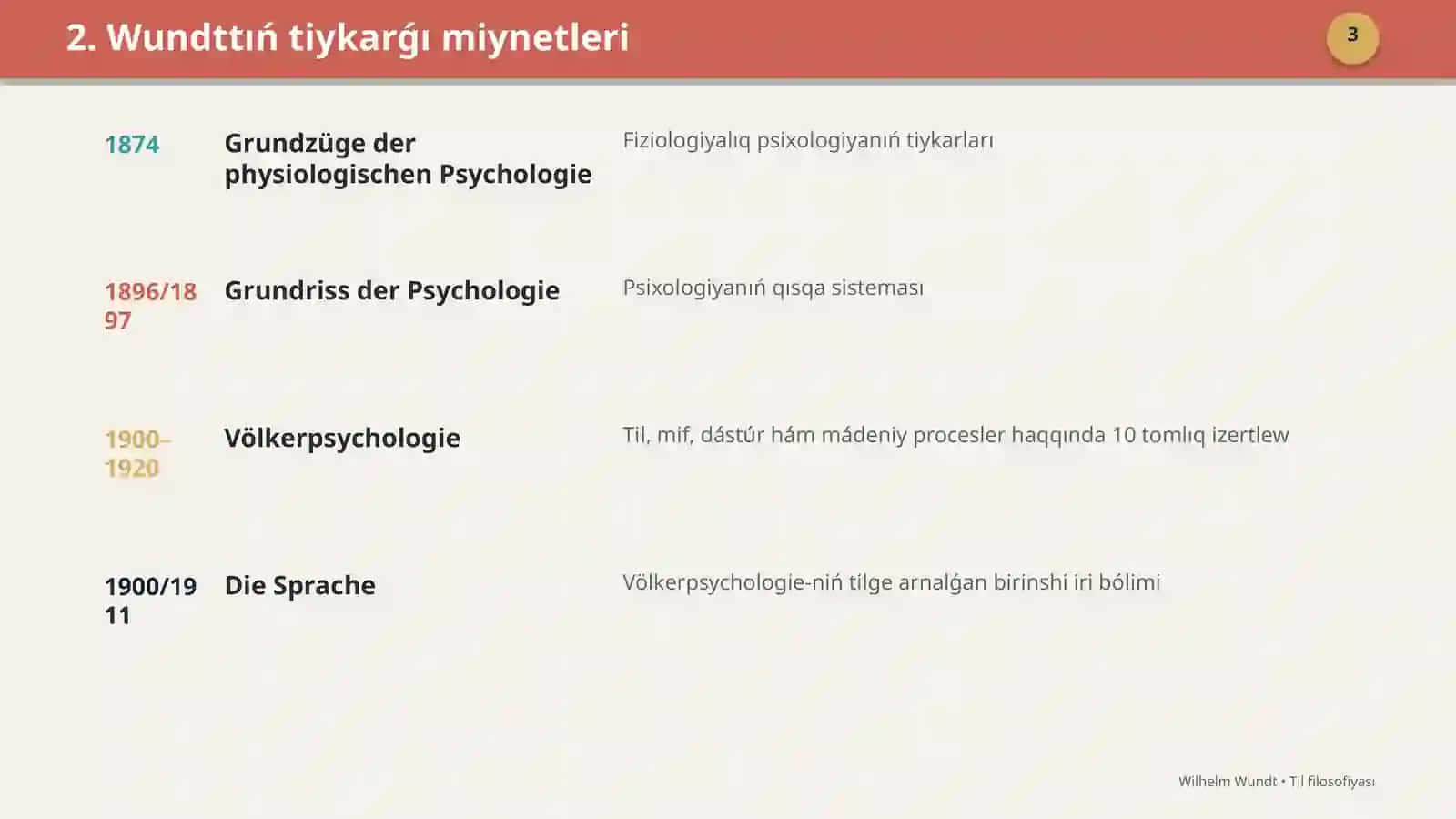 Wilhelm Wundttıǵ til filosofiyası 3