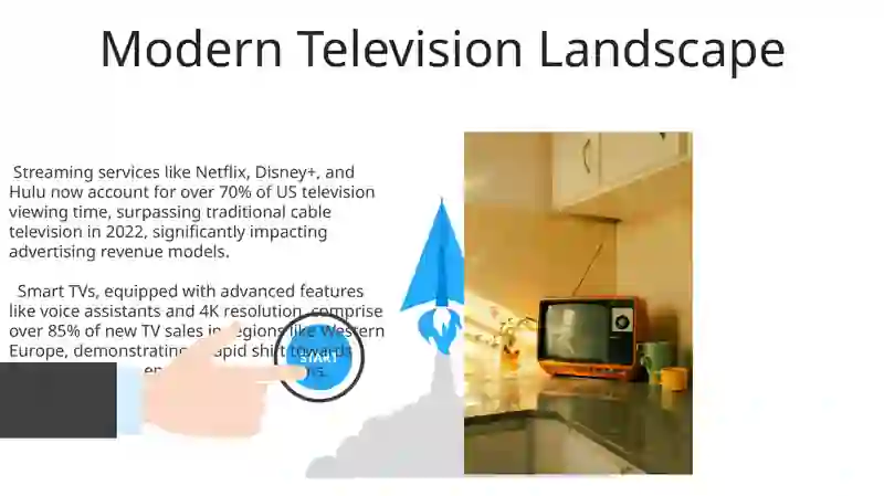Television 3