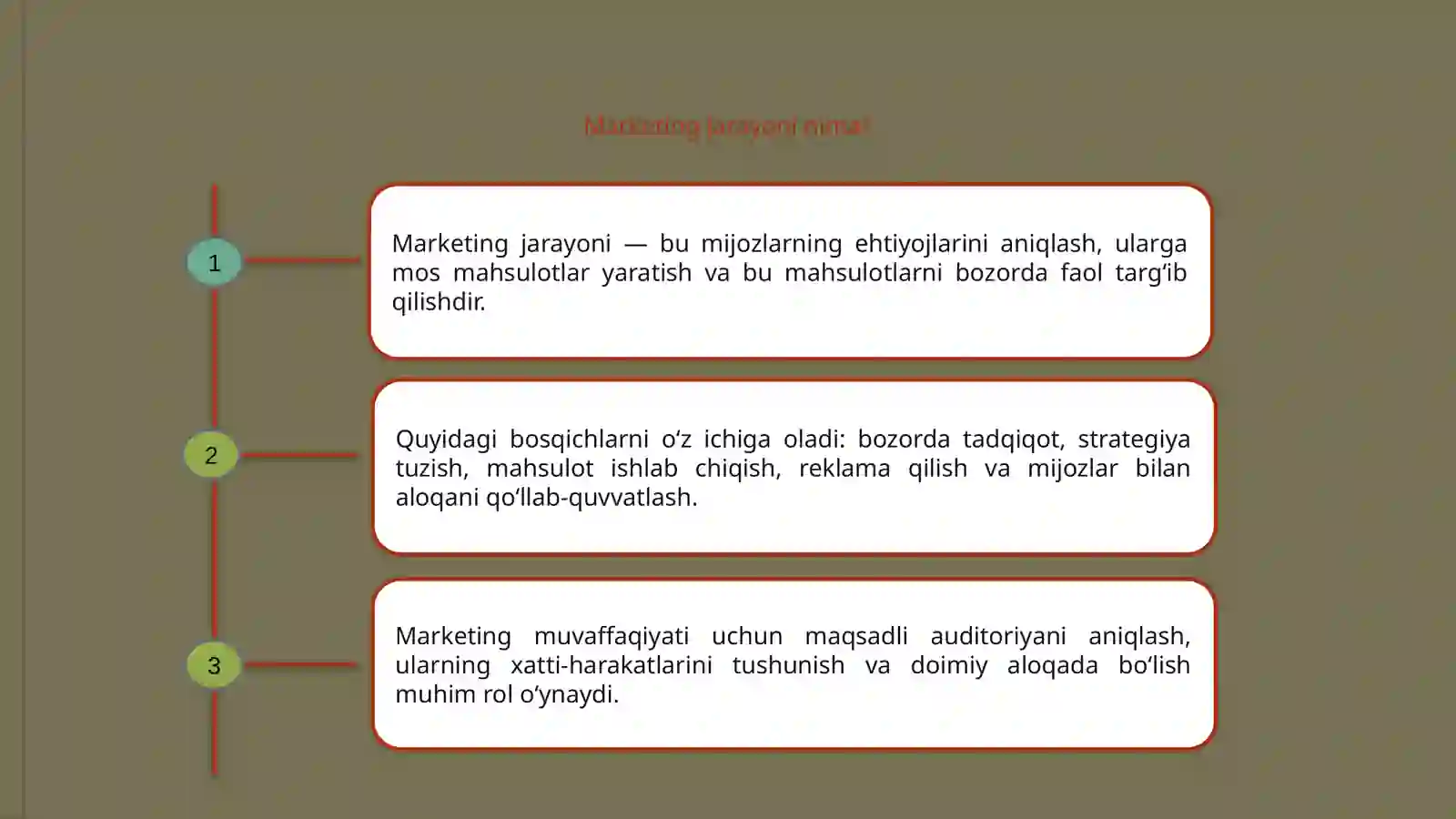 Marketing jarayoni 3