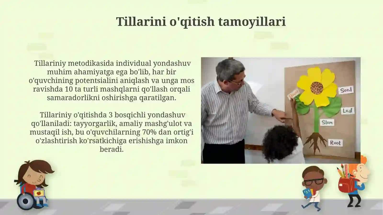 Chet tillarini òqitish metodikasi va tamoyillari 3