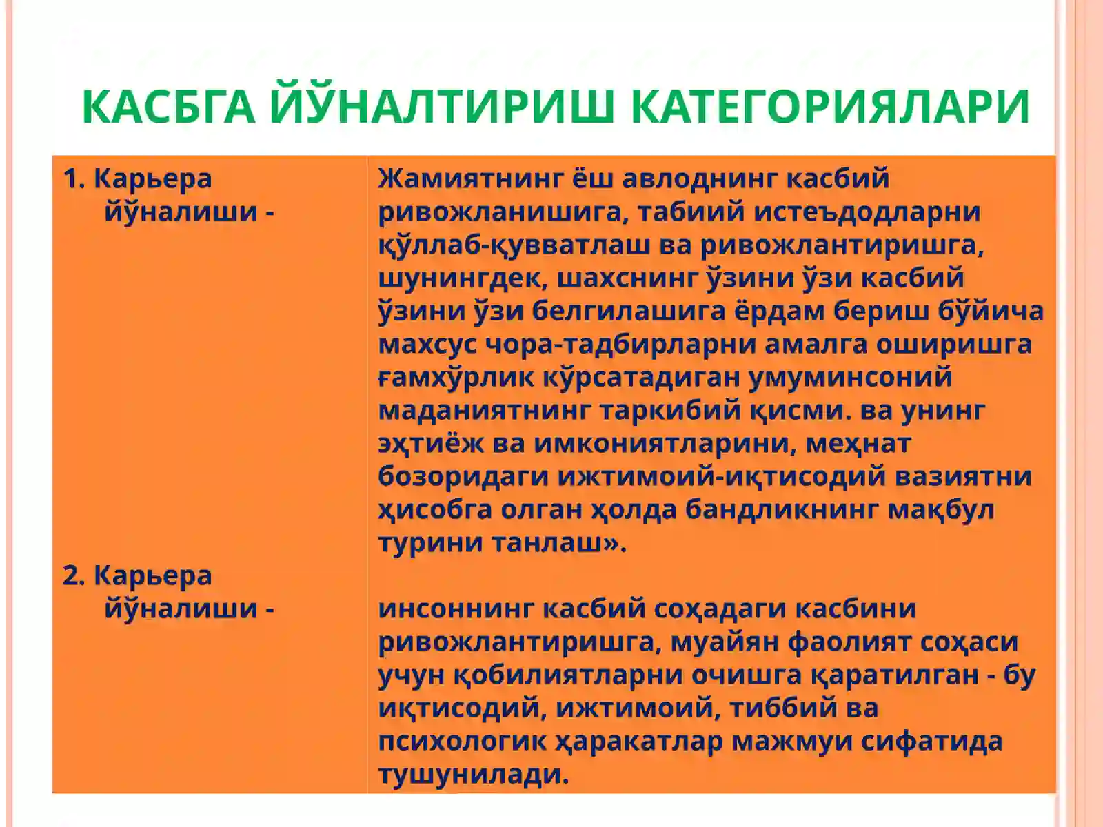 КАСБГА ЙЎНАЛТИРИШ ВА КАСБ ТАНЛАШ 3