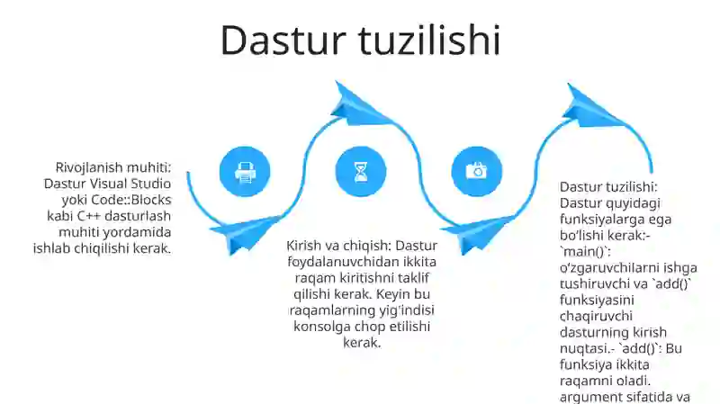 C++ Dasturlash Tilida Boshlang‘Ich Sinf O‘Quvchilari Uchun Qo‘Shish Amalini O‘Rgatuvchi Dastur 3