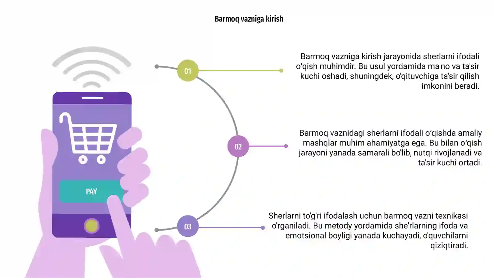 Barmoq vaznidagi sherlarni ifodali oʻqish 3