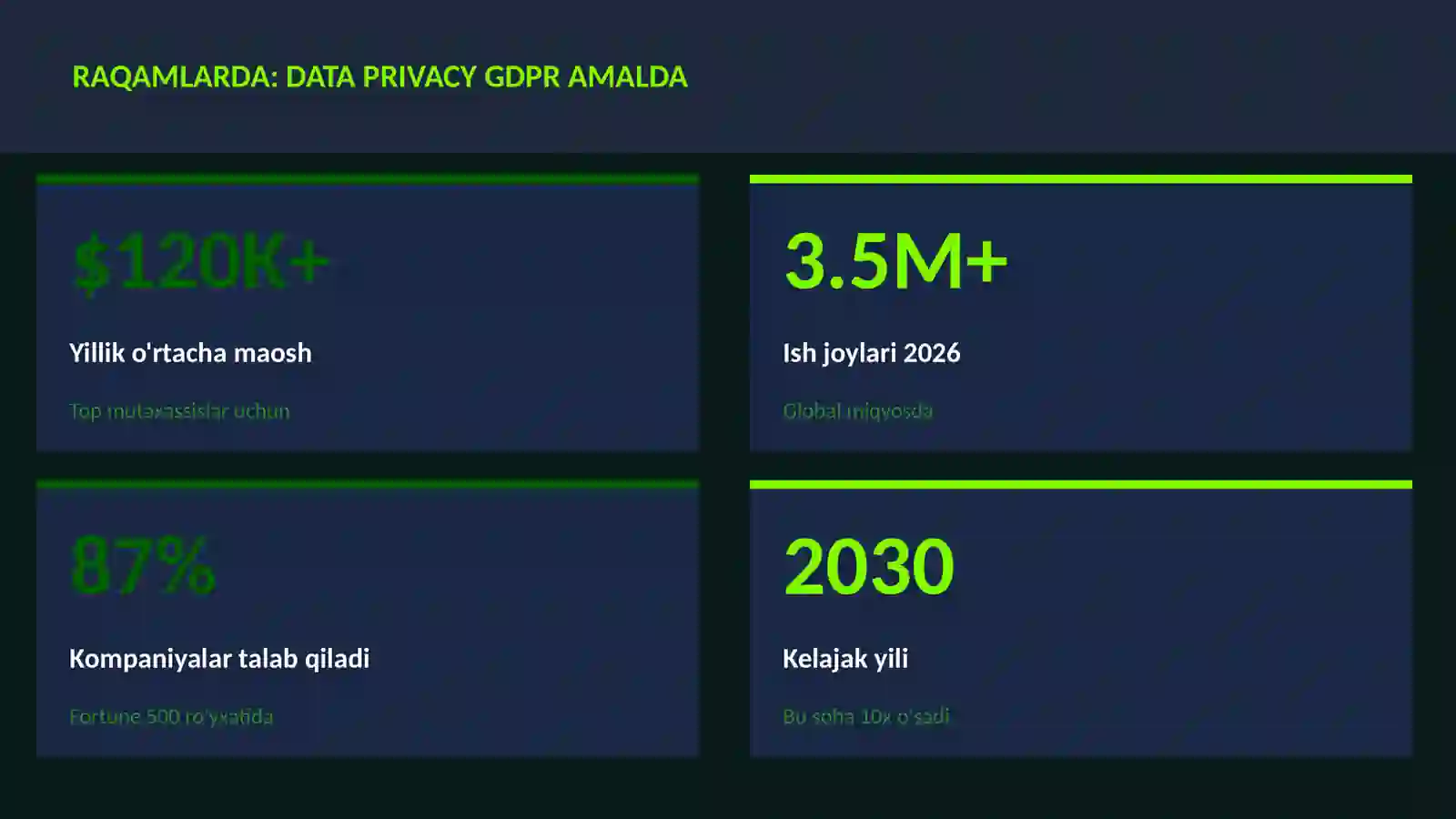 DATA SCIENCE VA TAHLIL 3