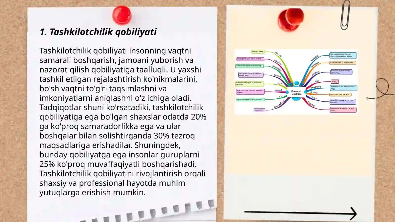 Tashkilotchilik qobiliyati 3