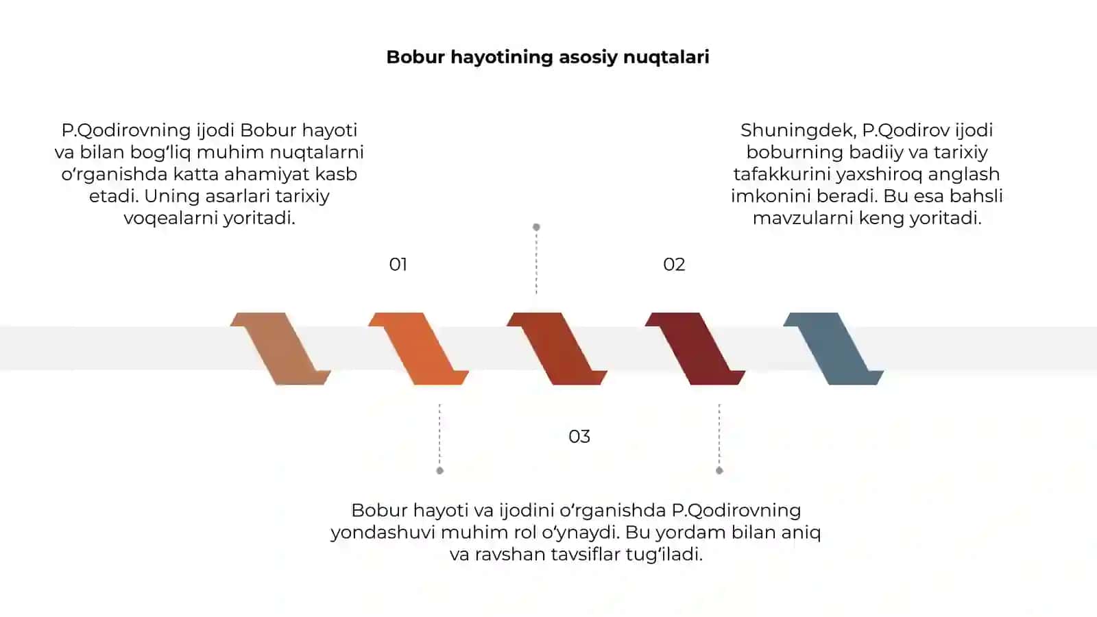 Bobur hayoti va ijodini o'rganishda P.Qodirov ijodining tutgan o'rni 3