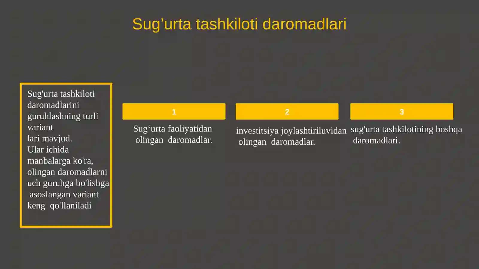 SUG’URTATASHKILOTI DAROMADLARI VA XARAJATLARI 3