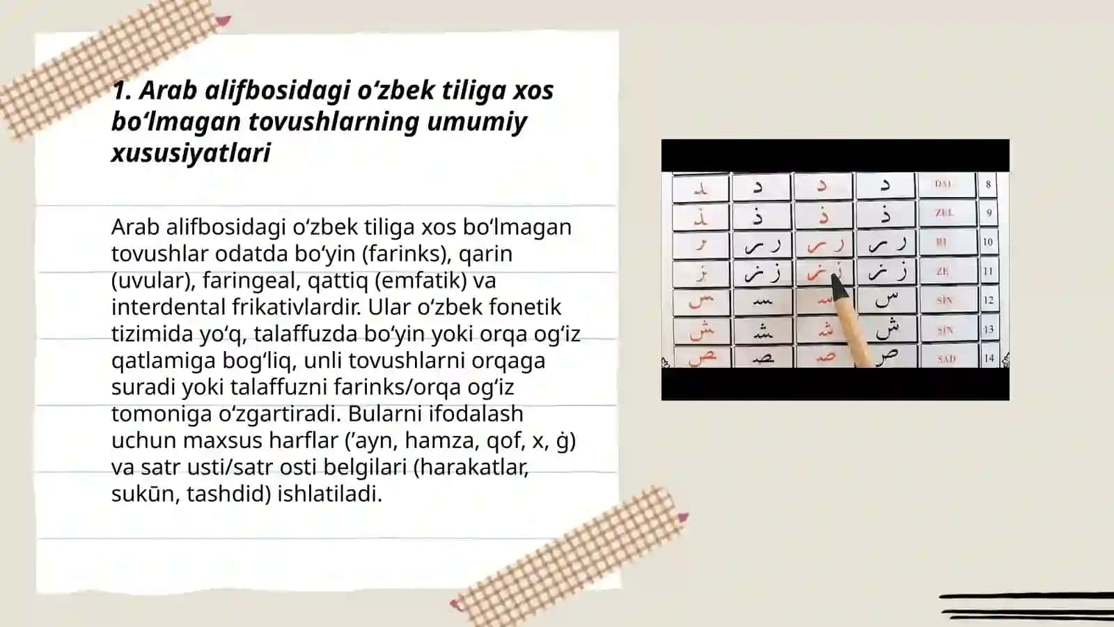 Arab alifbosidagi oʻzbek tiliga xos boʻlmagan tovushlarning umumiy xususiyatlari 3