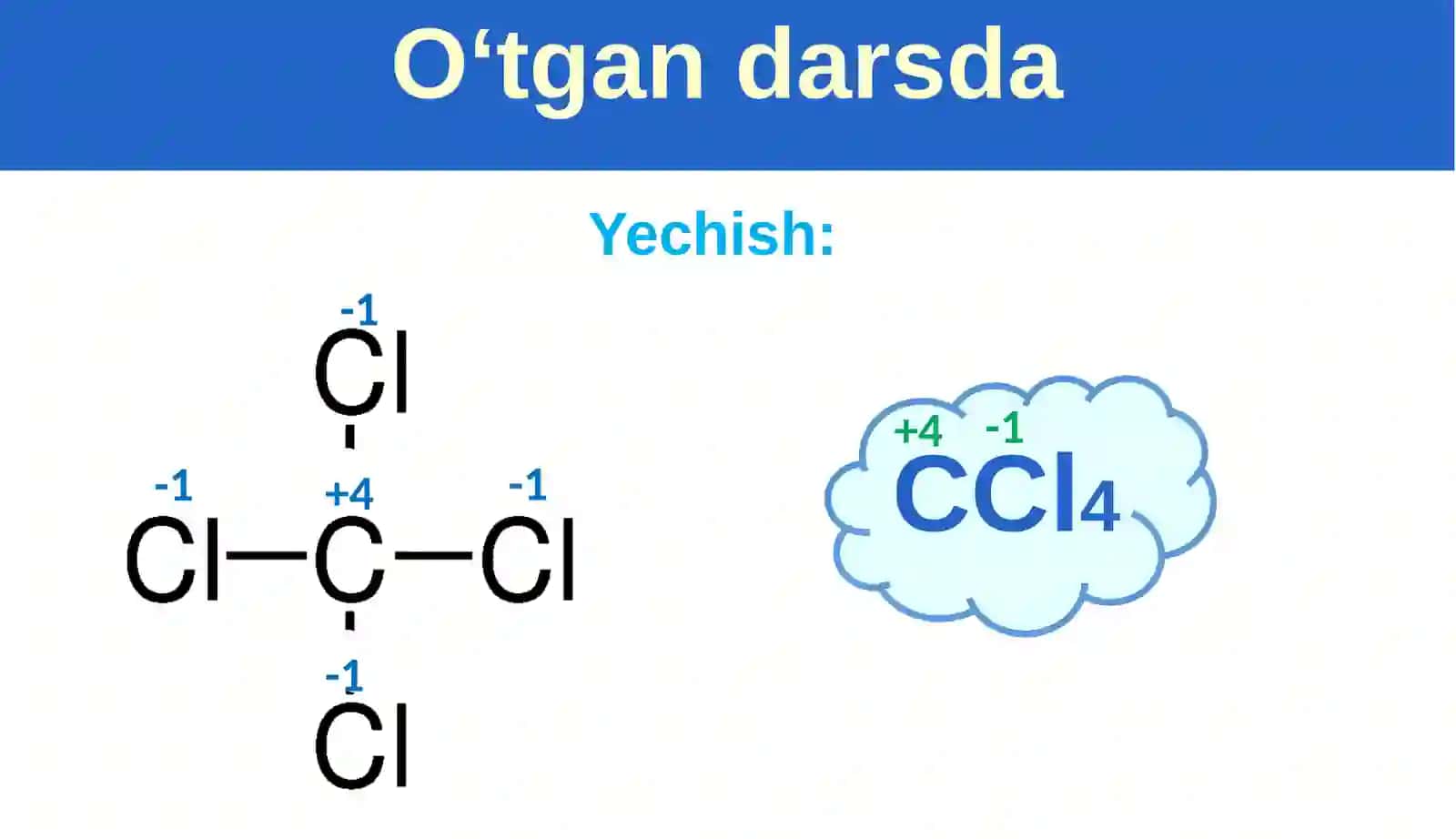 Izomeriya va uning turlari 3